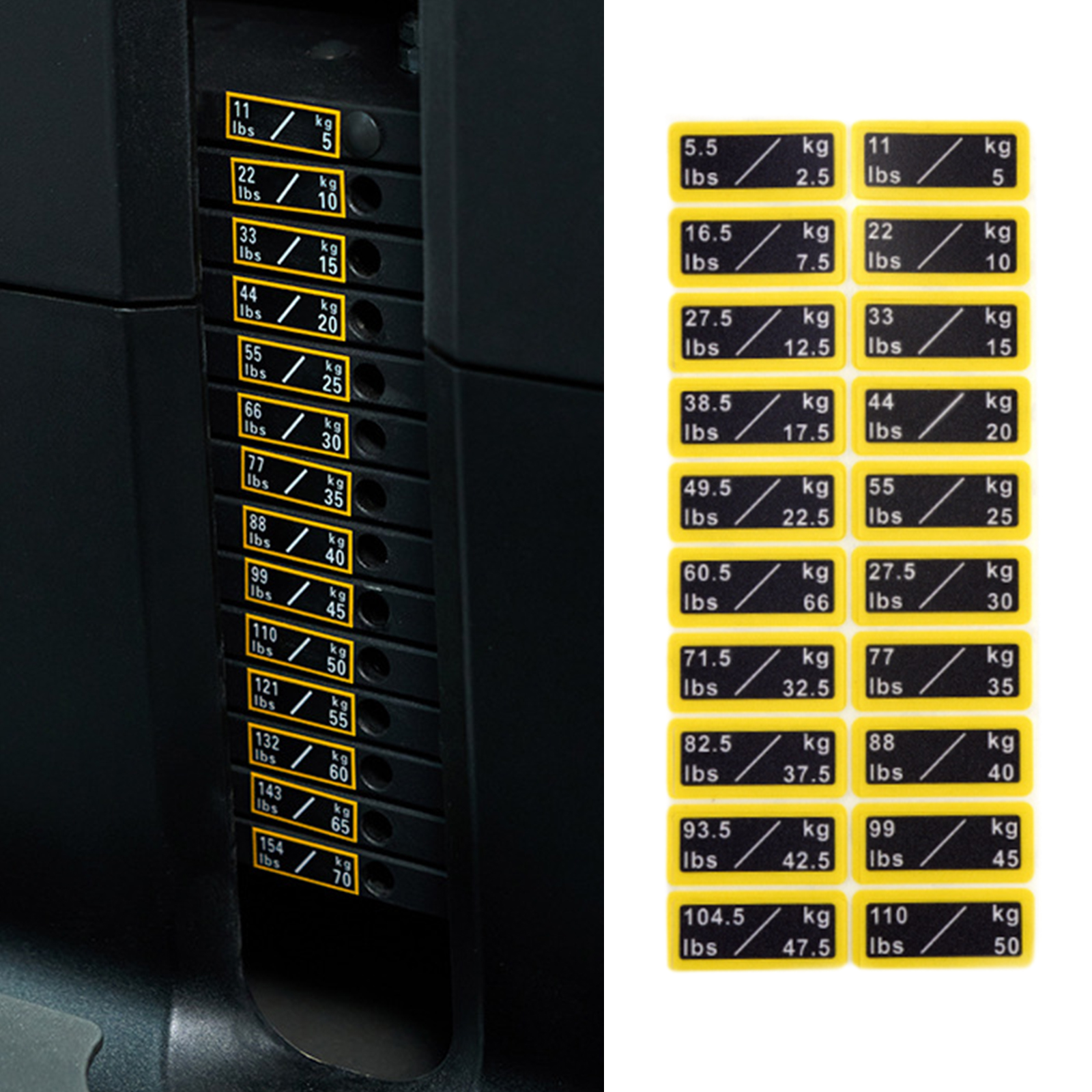 Circuit Breaker Label Sticker  – обзор и цена Heavy Equipment Stickers
