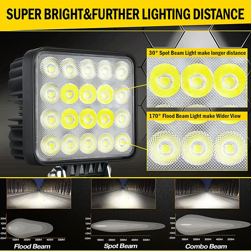 1PC 60W Vehicle Work Light Spo – обзор и цена Heavy Equipment Working
